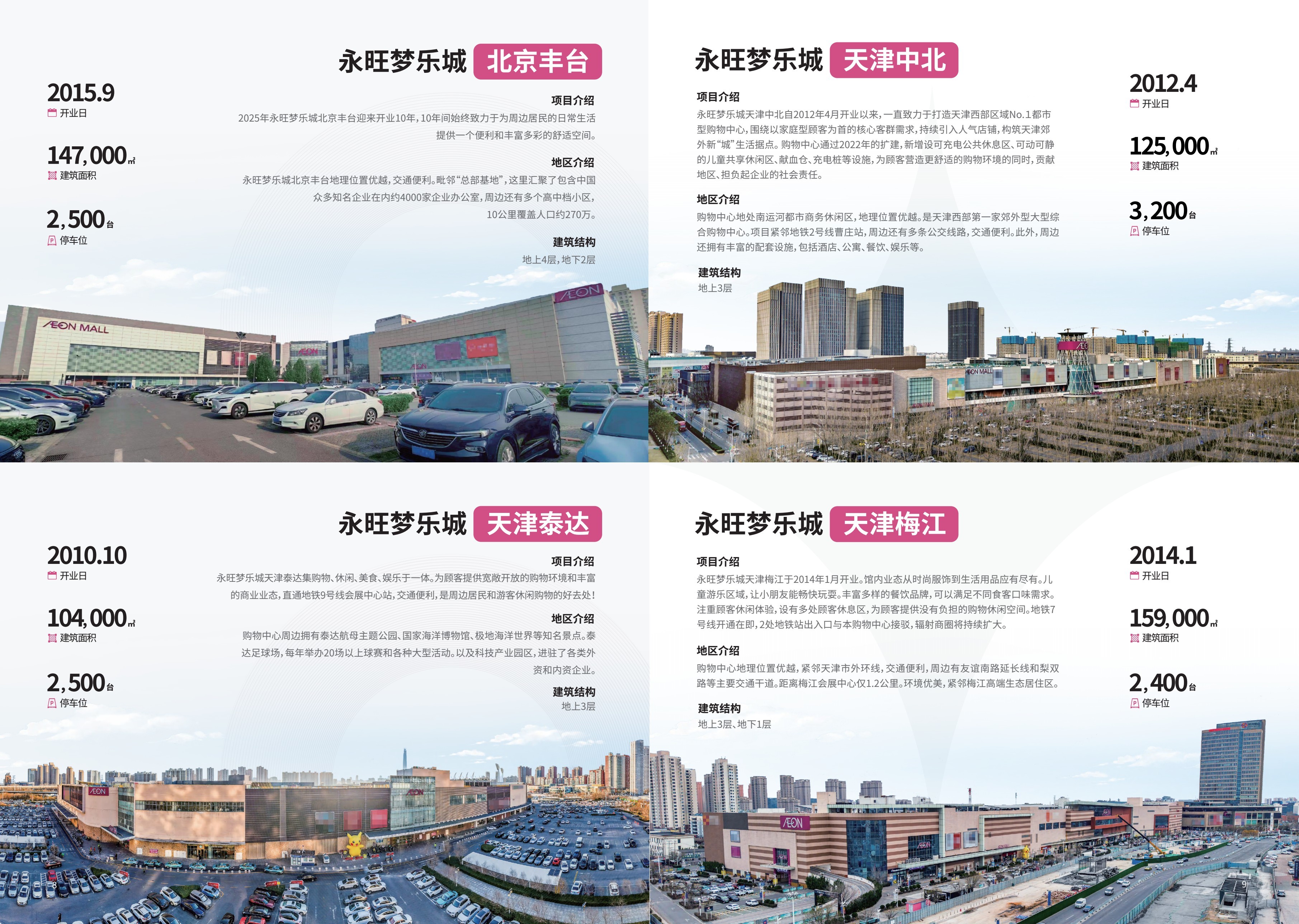事业概要.