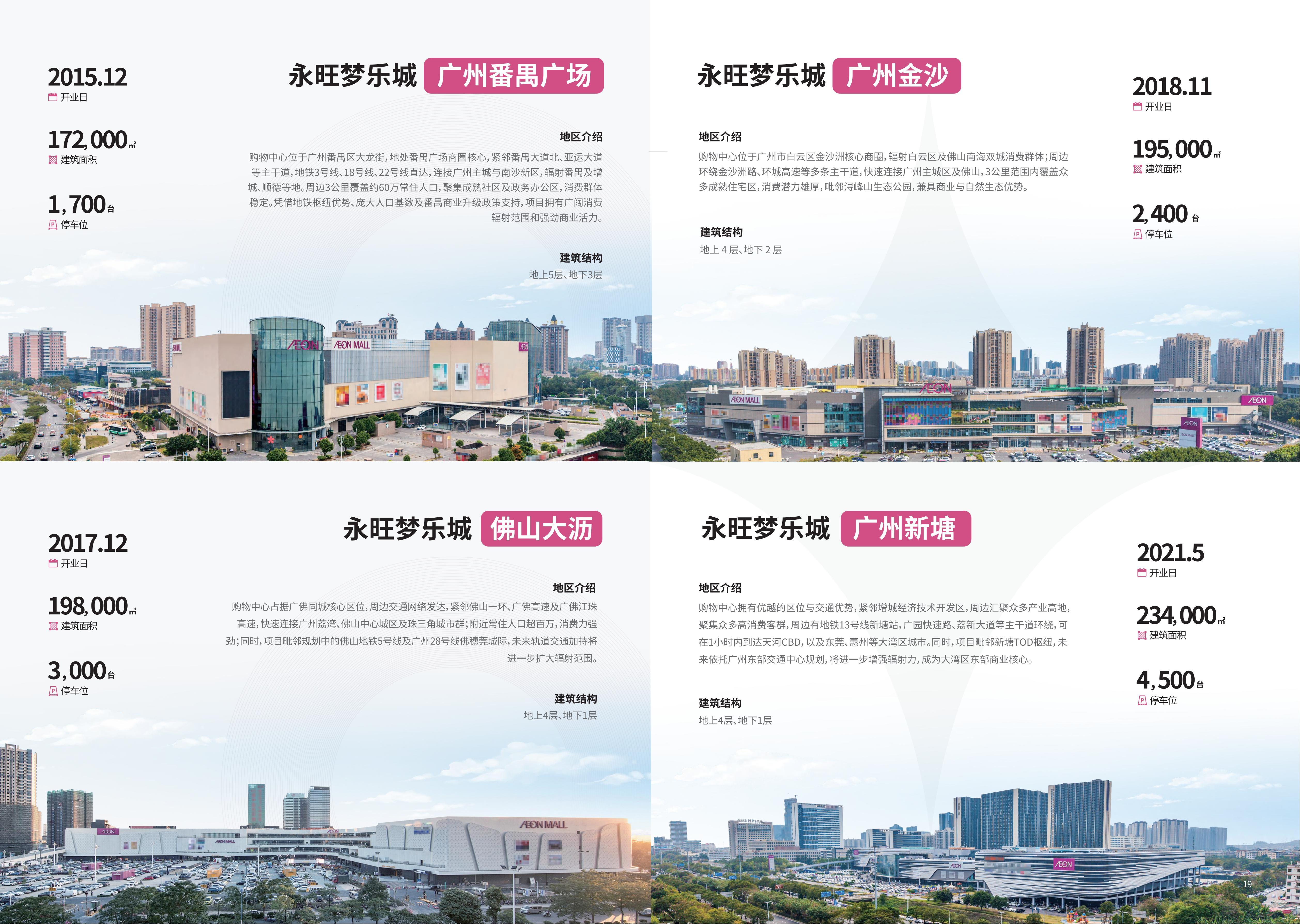 事业概要.
