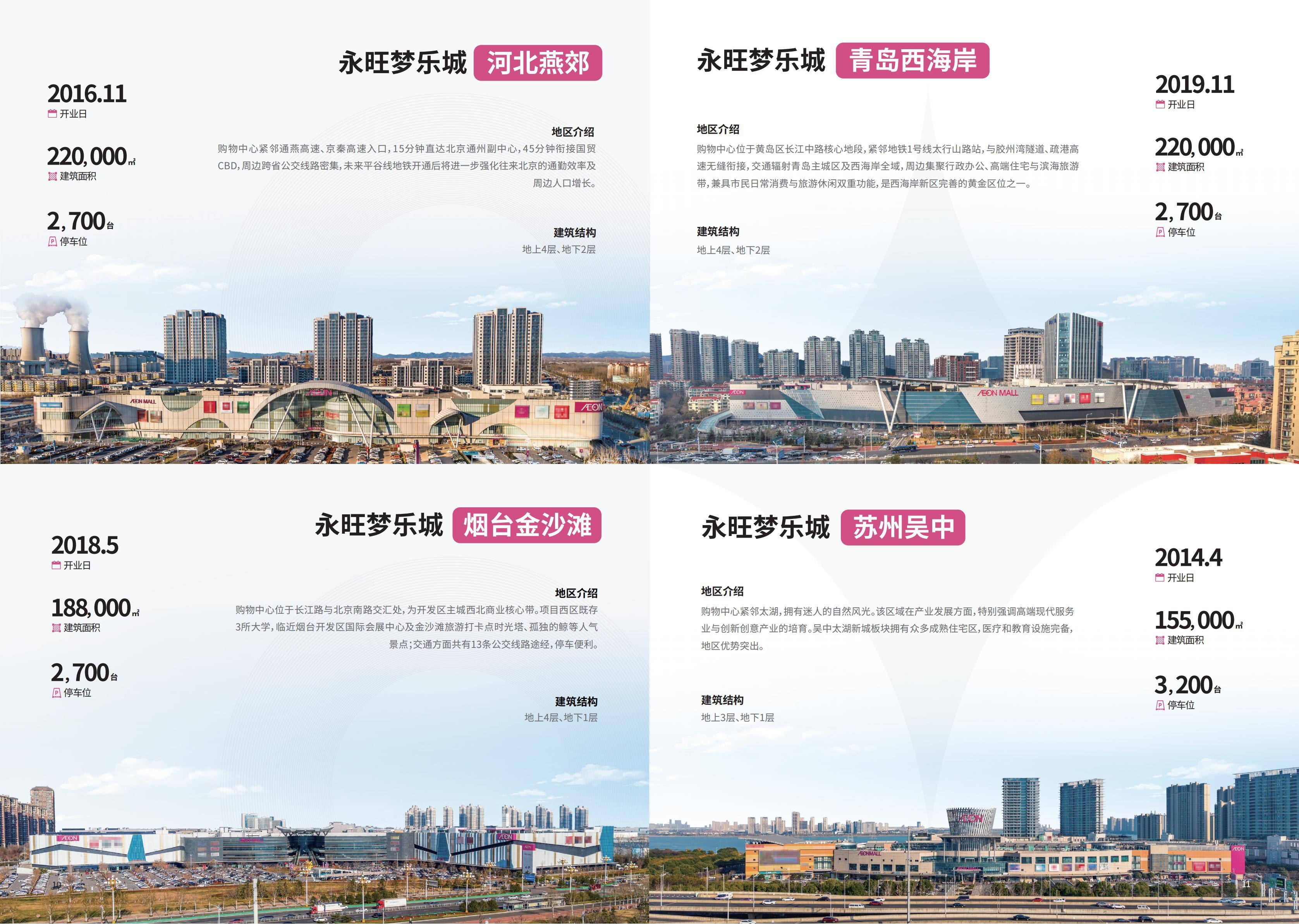 事业概要.