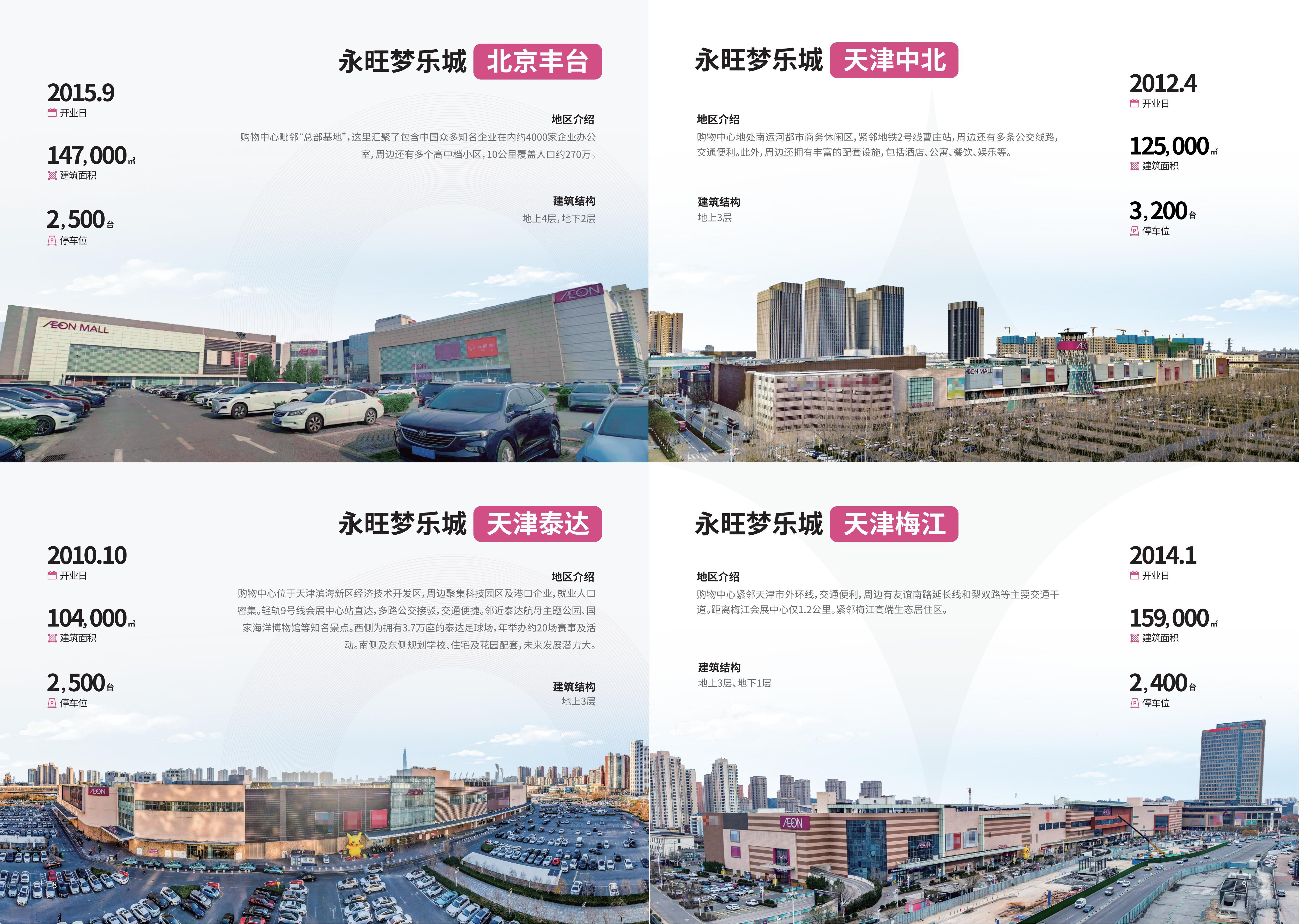 事业概要.