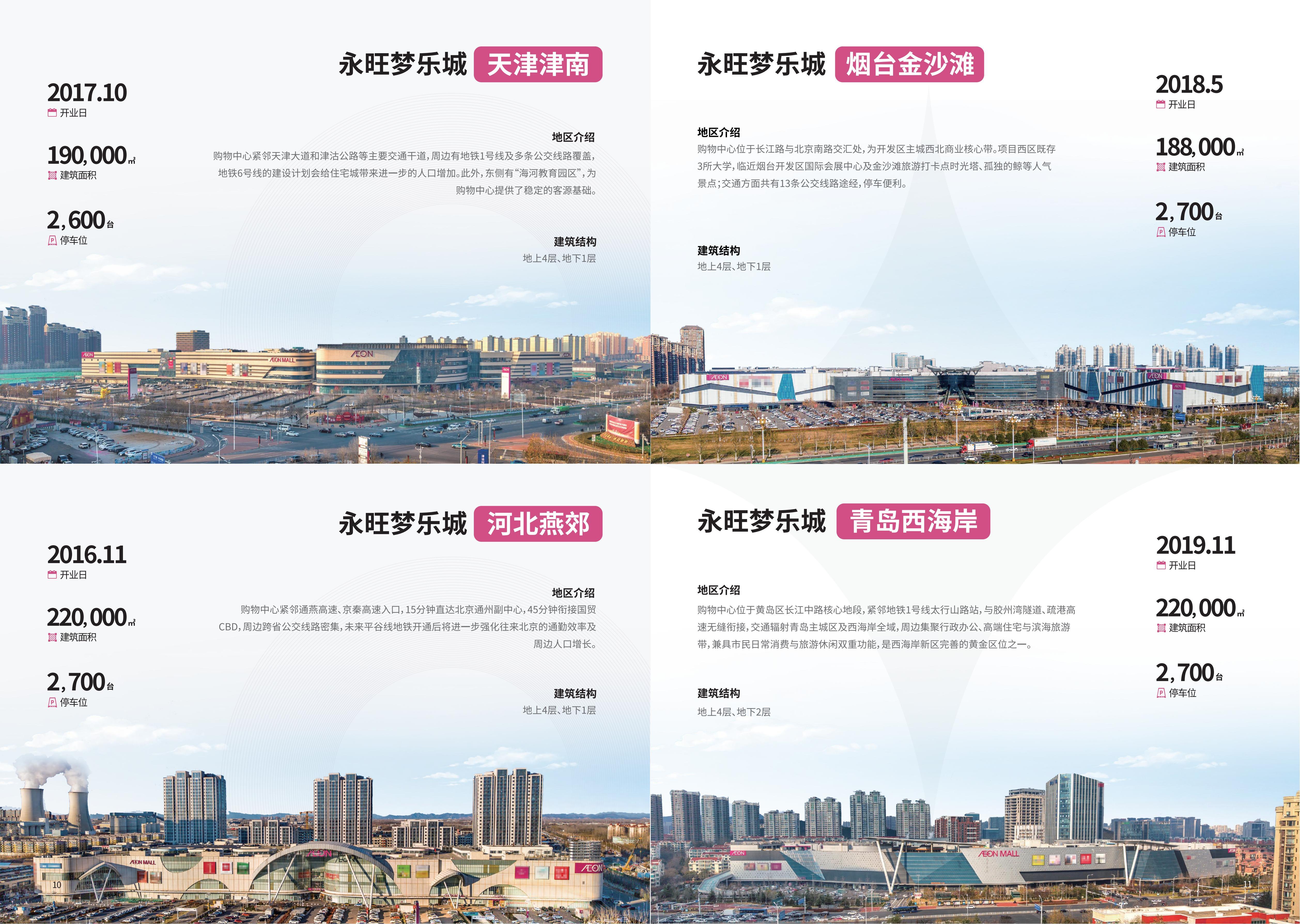 事业概要.