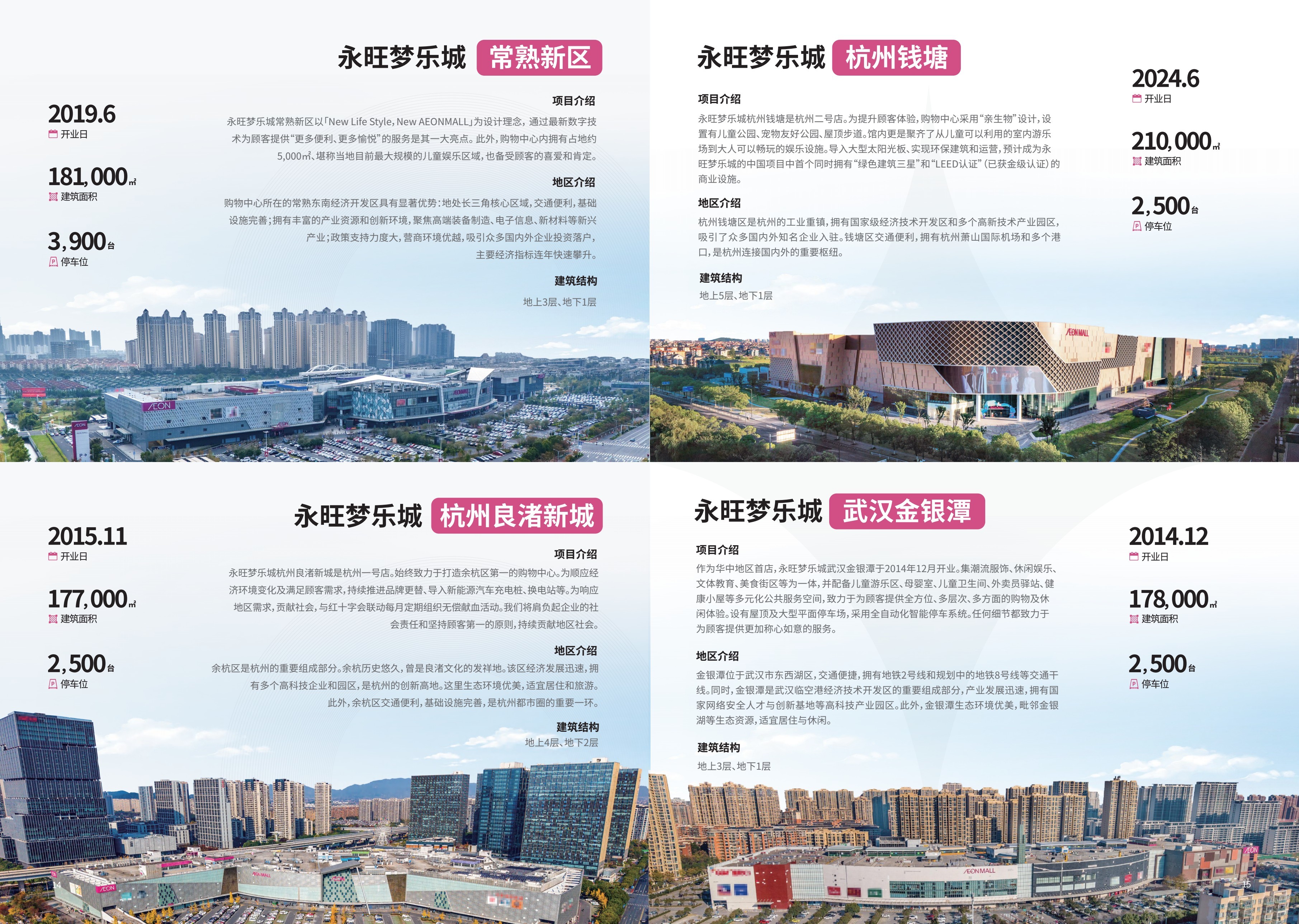 事业概要.