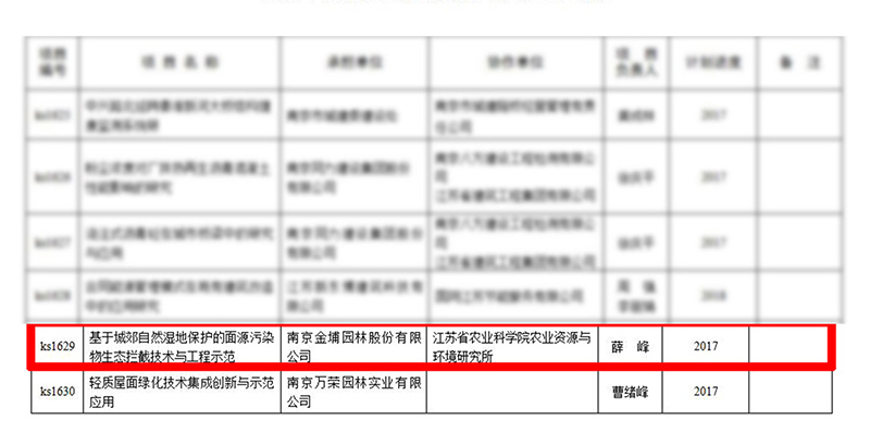 金埔園林“自然濕地保護”項目獲市建委批準立項