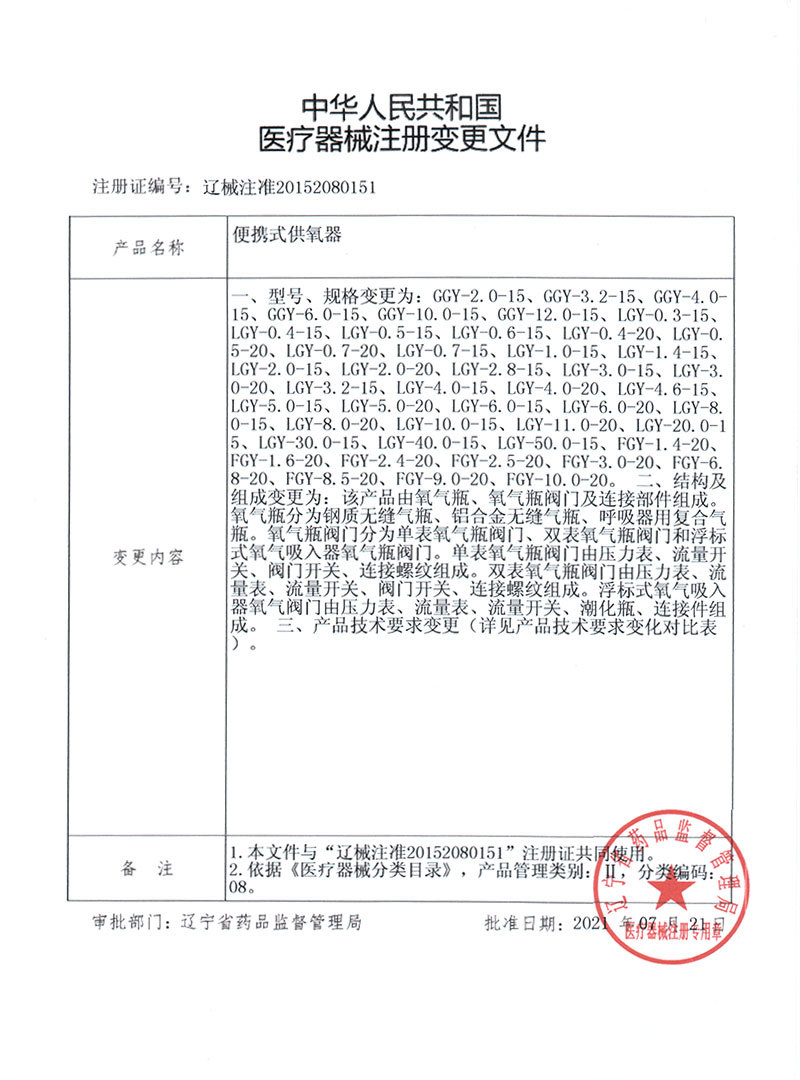 注册证变更文件(增项) 注册证变更文件(增项)