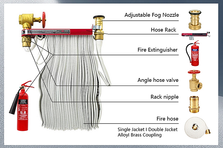fire hose