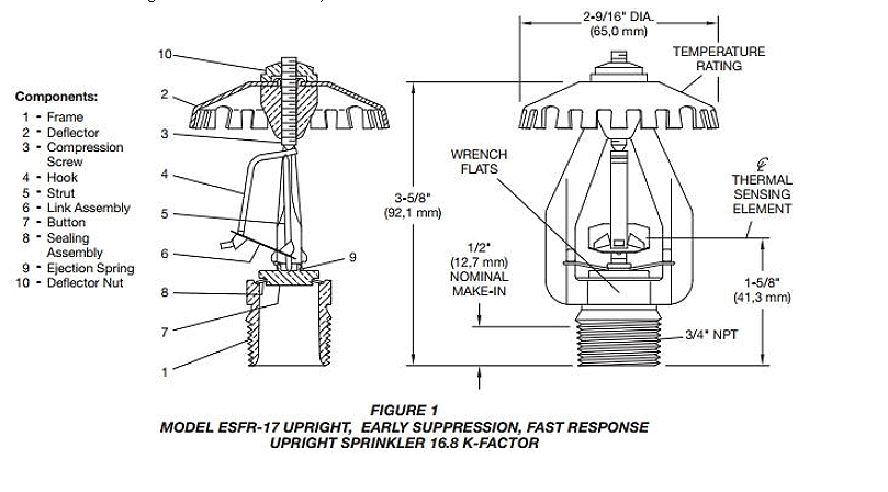 esfr sprinkler head