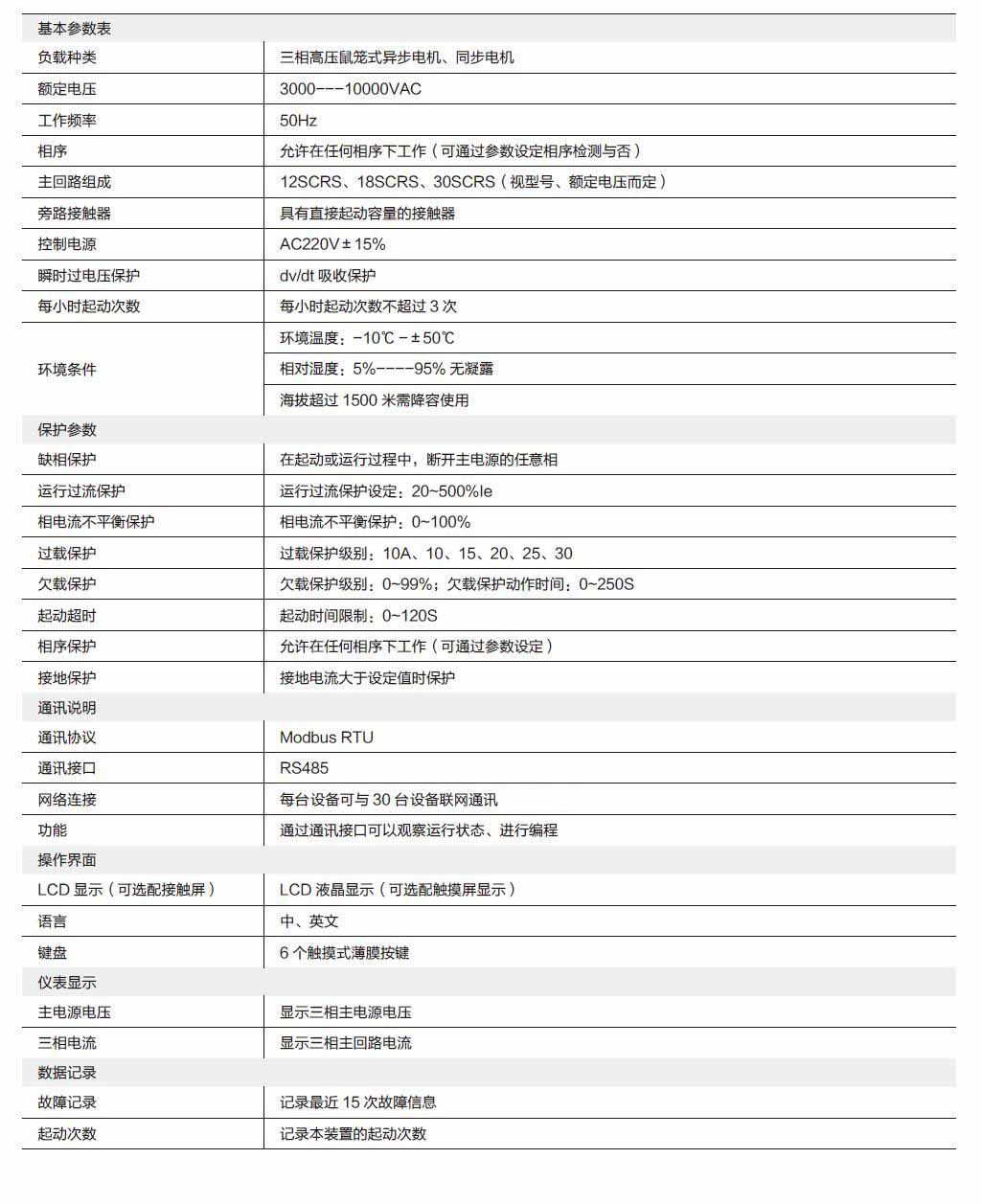 申工電氣高壓軟啟動(dòng)柜，高壓固態(tài)軟起動(dòng)裝置技術(shù)參數(shù)