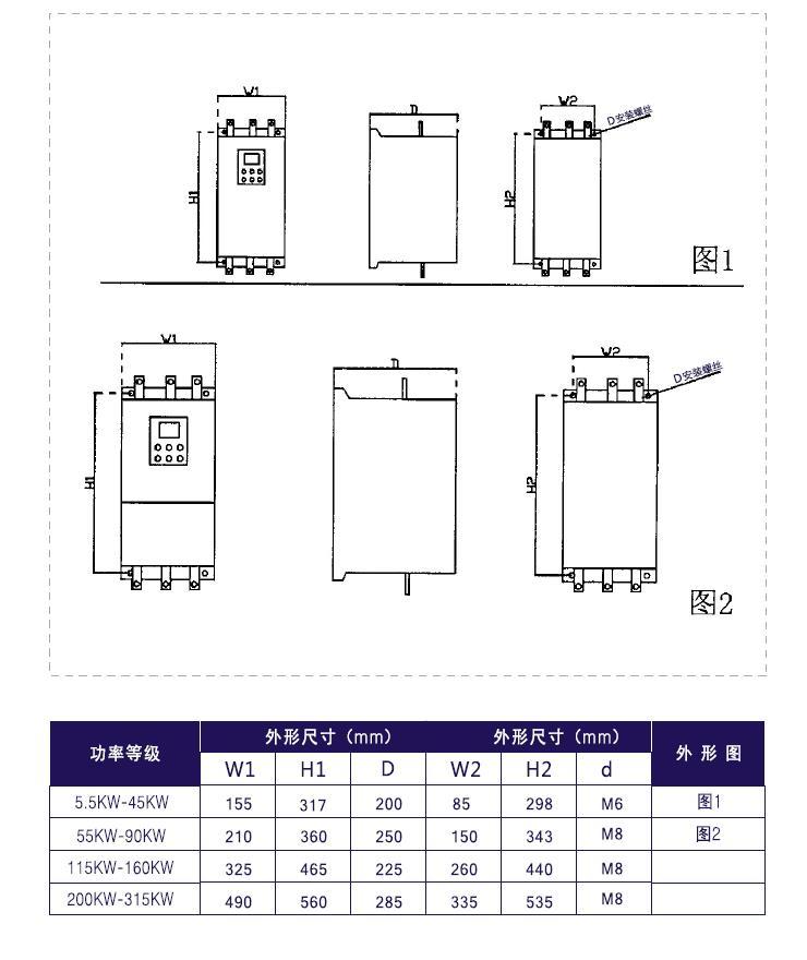 軟啟動柜的外形與安裝尺寸