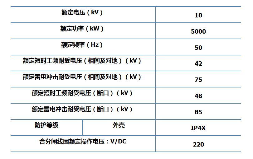 申工電氣高壓固態(tài)軟啟動柜檢驗(yàn)報(bào)告主要技術(shù)參數(shù)