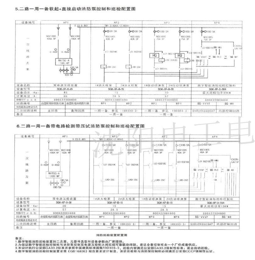 二路一用一備直接、星角、軟起啟動消防泵控制和巡檢配置圖2