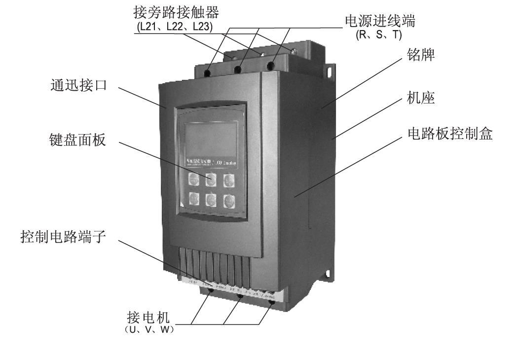 中文液晶寬屏軟啟動(dòng)柜/器外觀