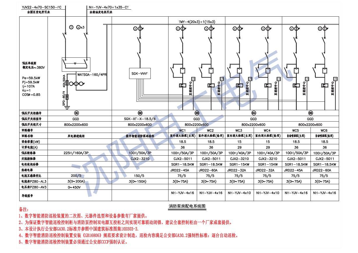 設(shè)計研消防巡檢柜上圖圖樣——消防泵房配電系統(tǒng)圖