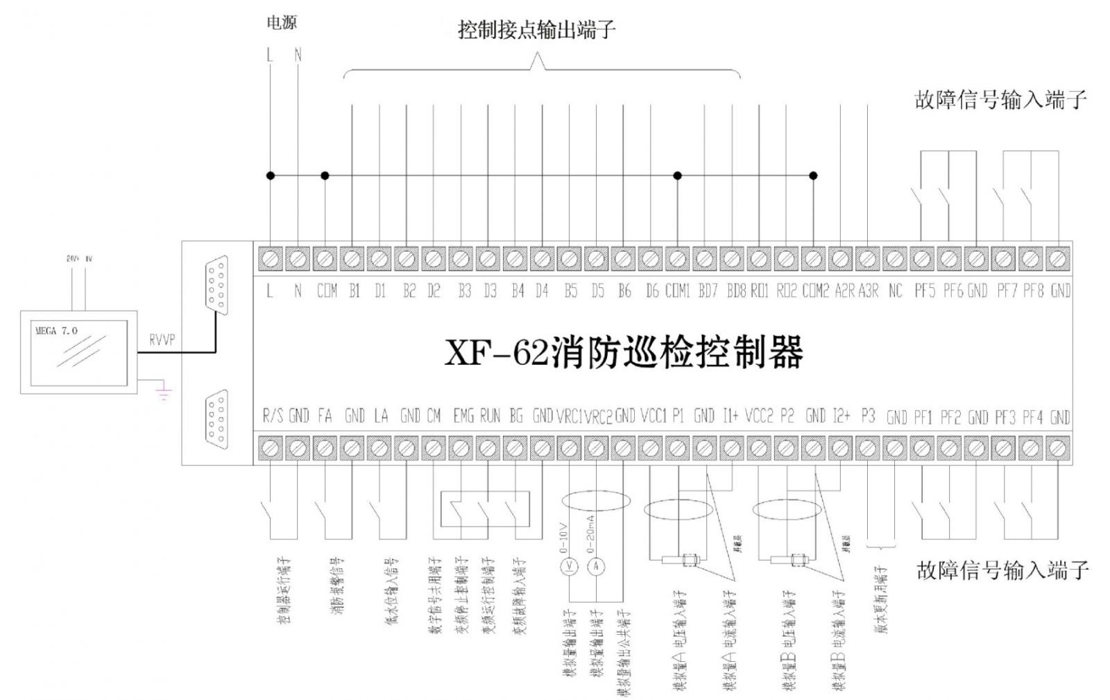 消防巡檢控制器接線端子說明