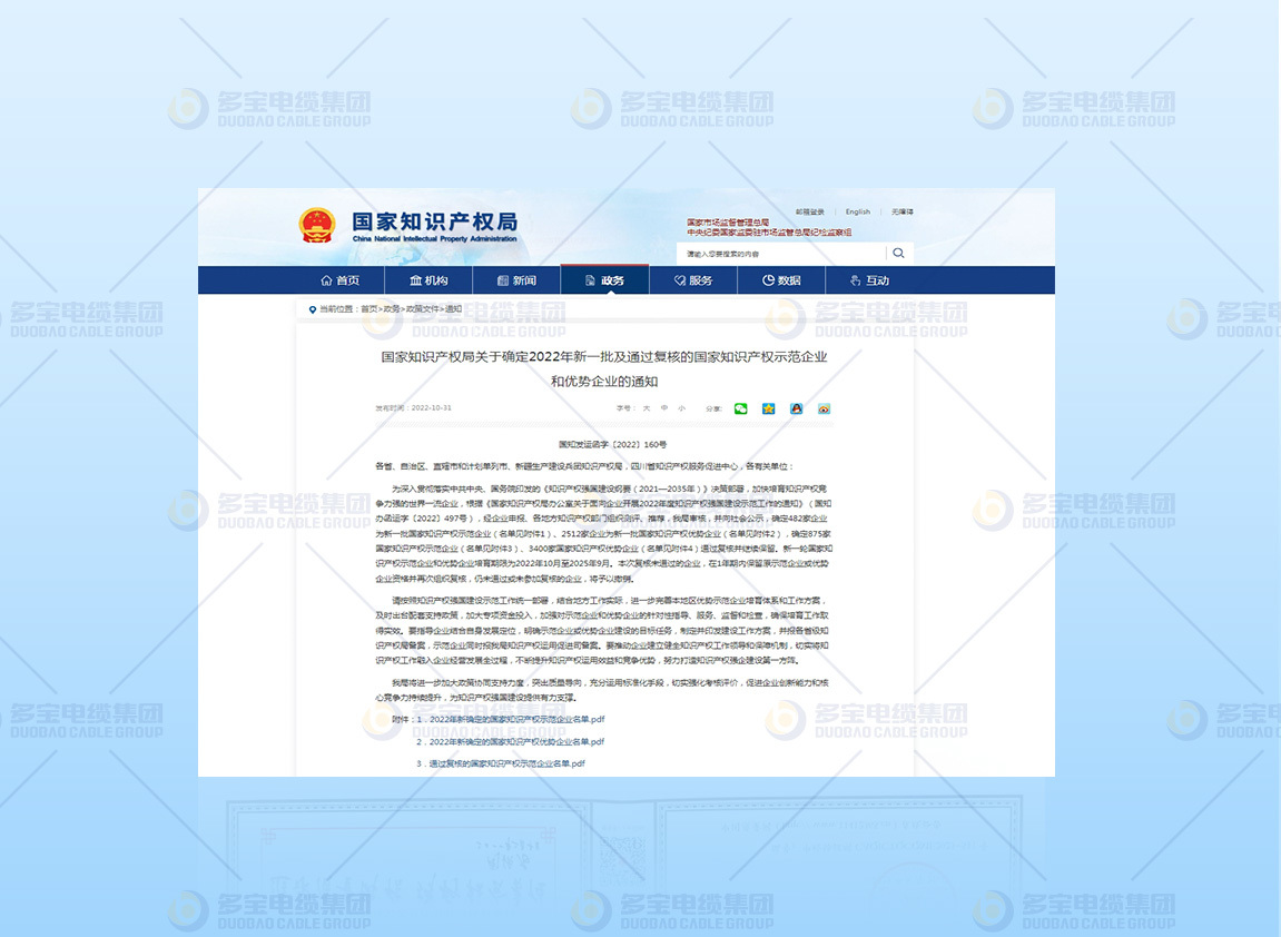 国家知识产权优势企业