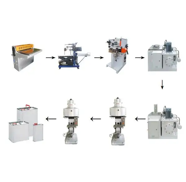 Semi-automatic rectangular can line