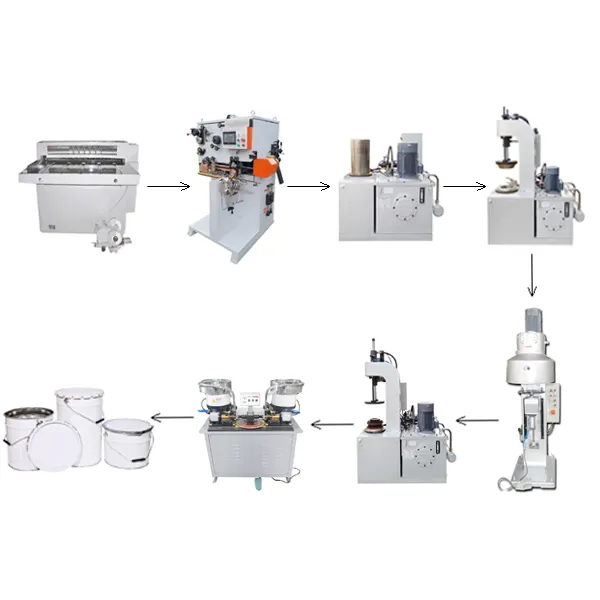 Semi-automatic conical can/pail line