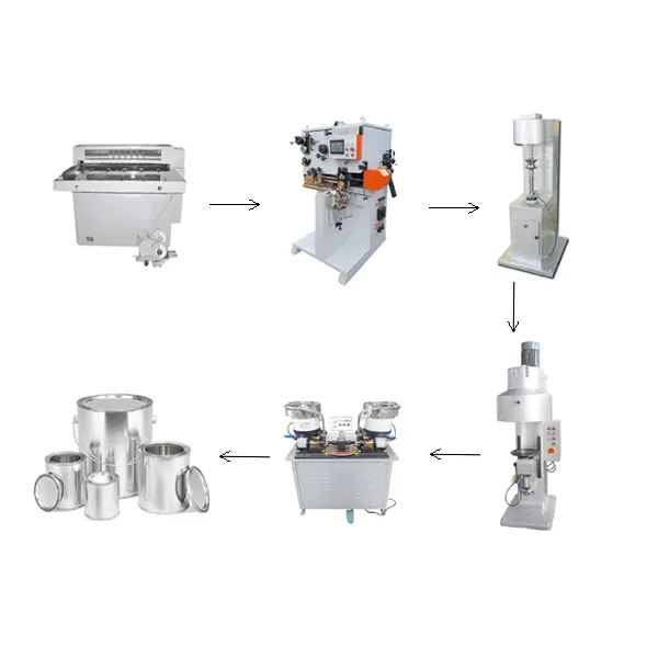 Semi-automatic round can line