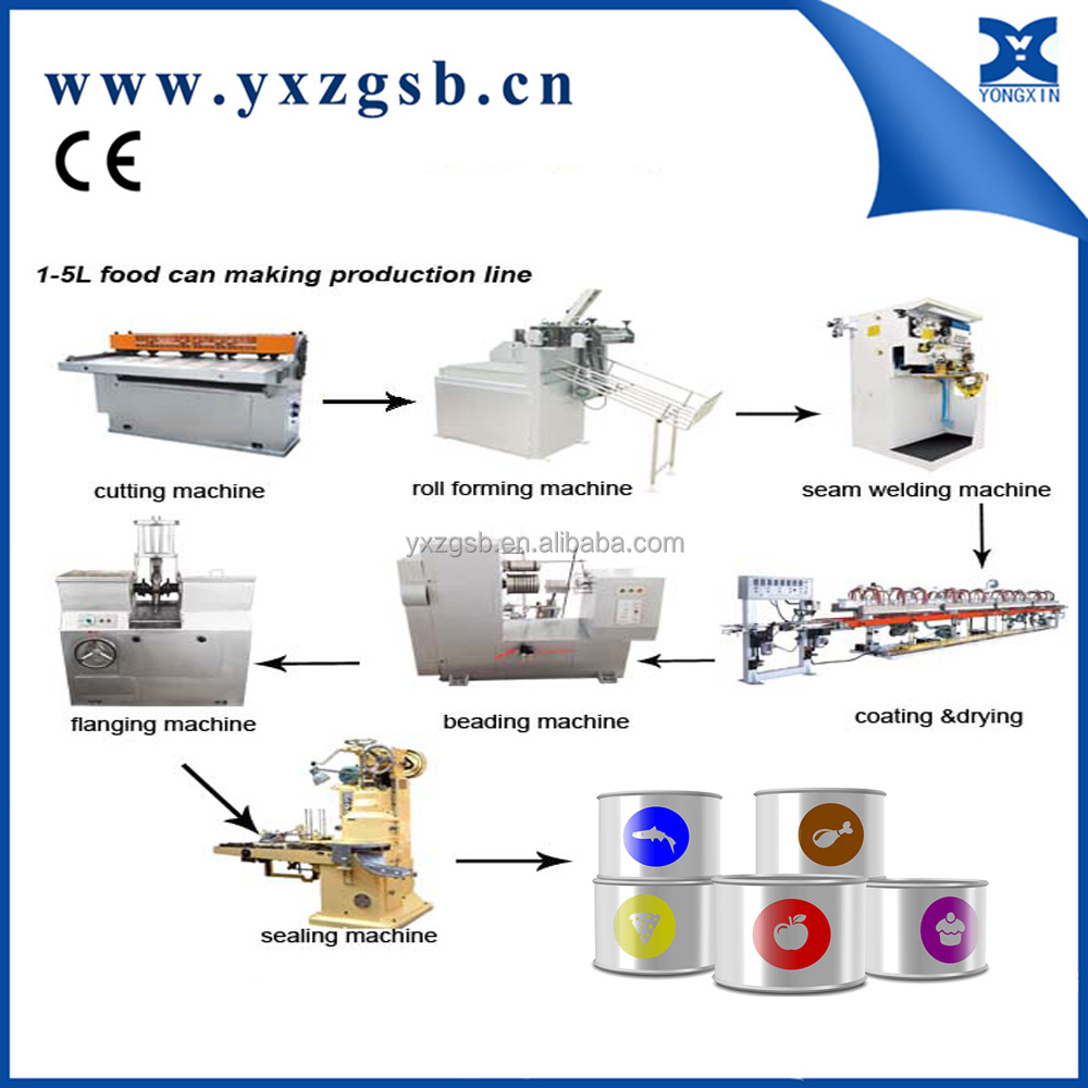 Automatic Food Fruit Tin Can Making Machinery