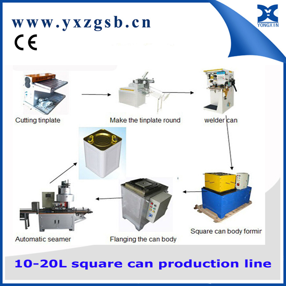 Semi-automatic Machine for Square Edible Soybean Oil Tin Can Making