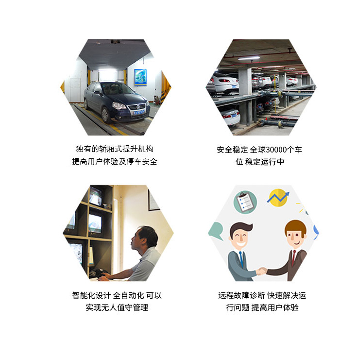 PCS标准型台板式垂直升降类塔式立体车库轿厢