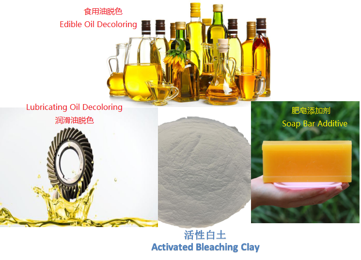 食品级活性白土