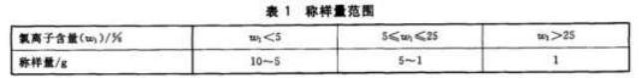 佳航