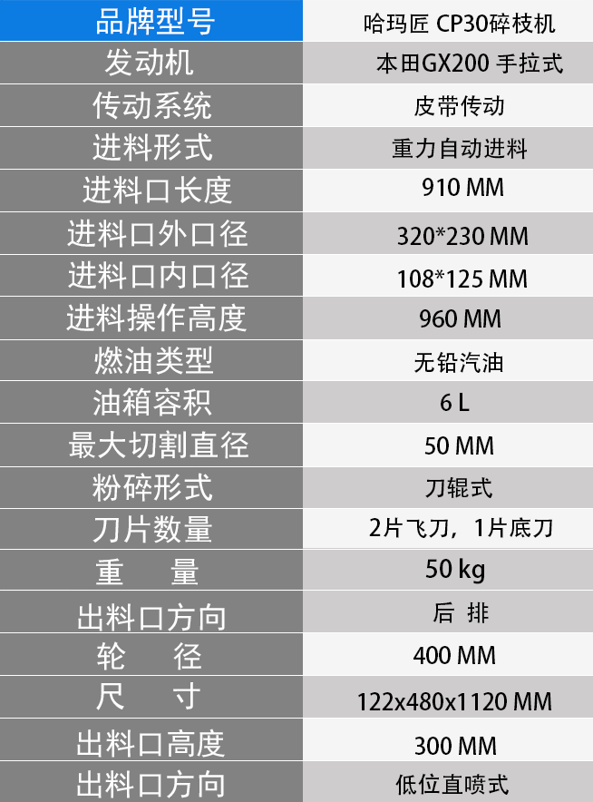 哈瑪匠