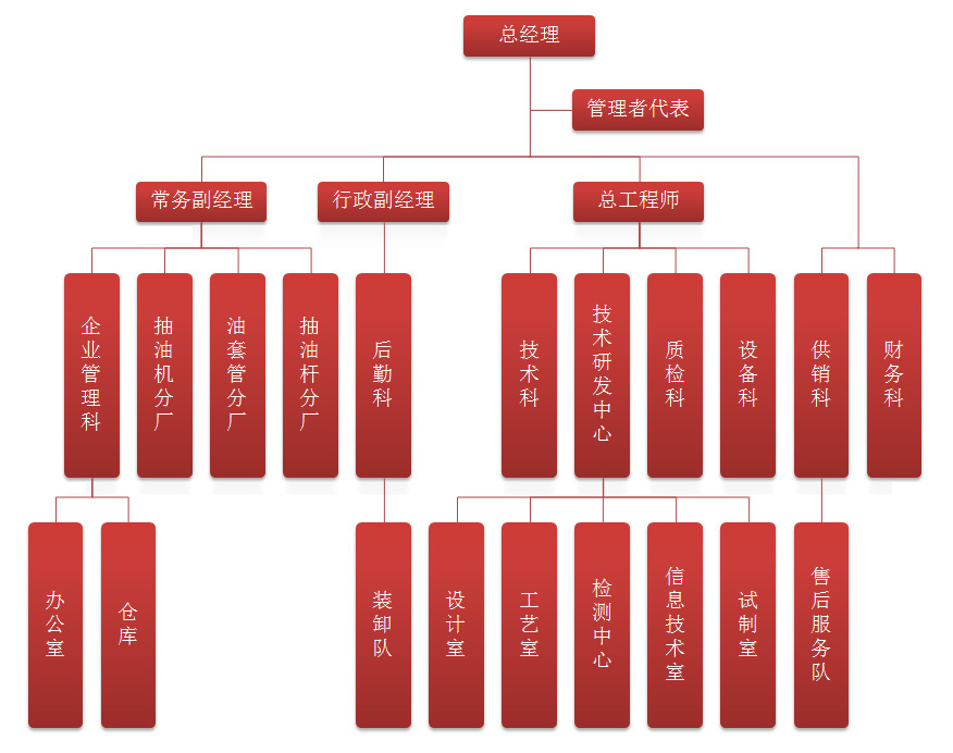 守山機(jī)械