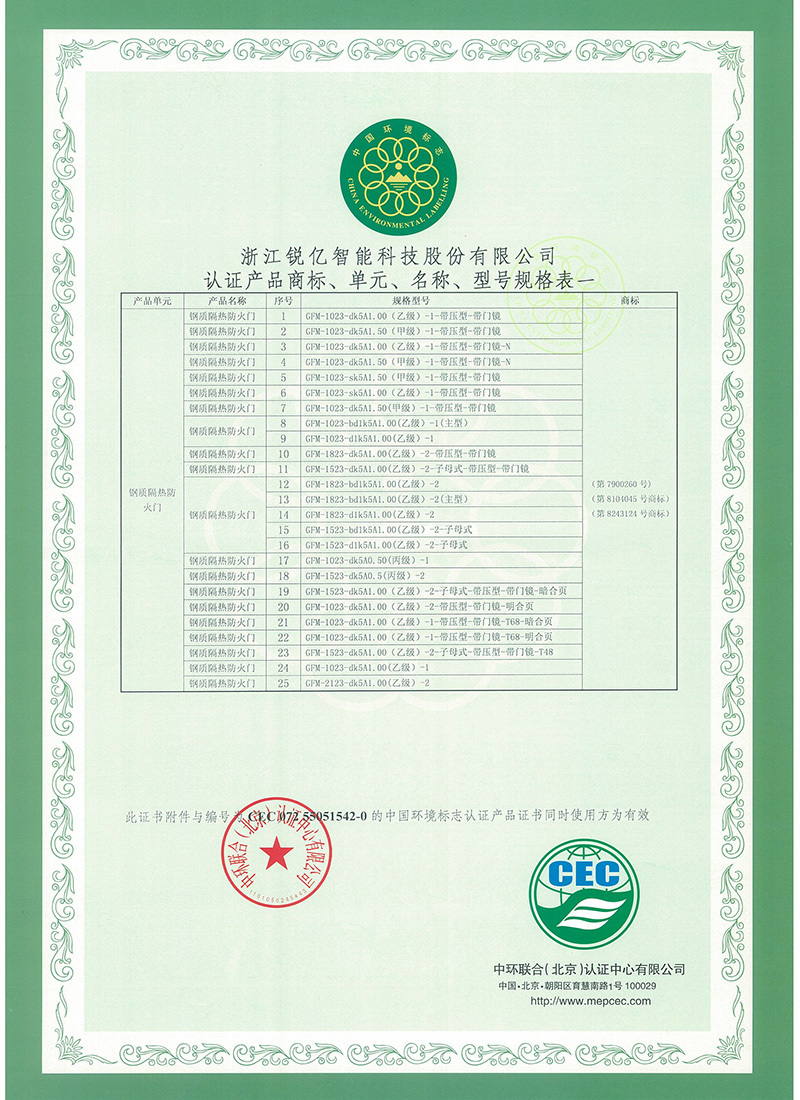 十环-2
