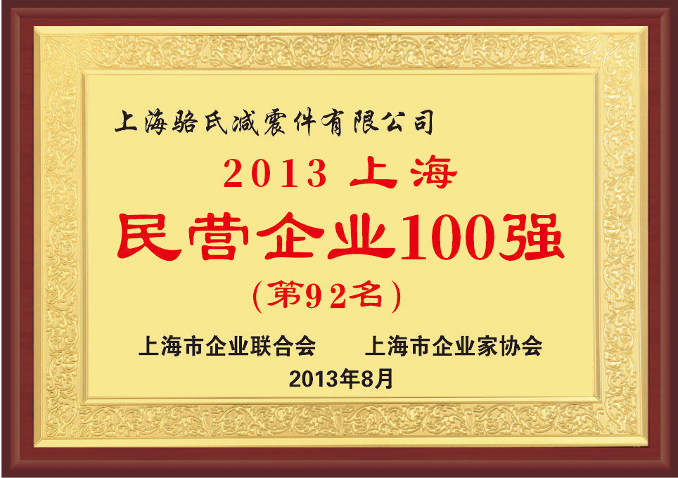 民營企業100強