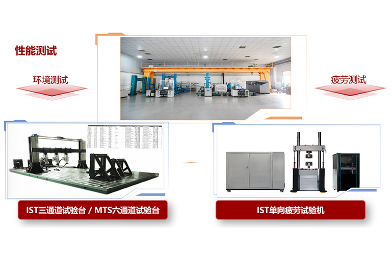 圖片名稱 圖片名稱