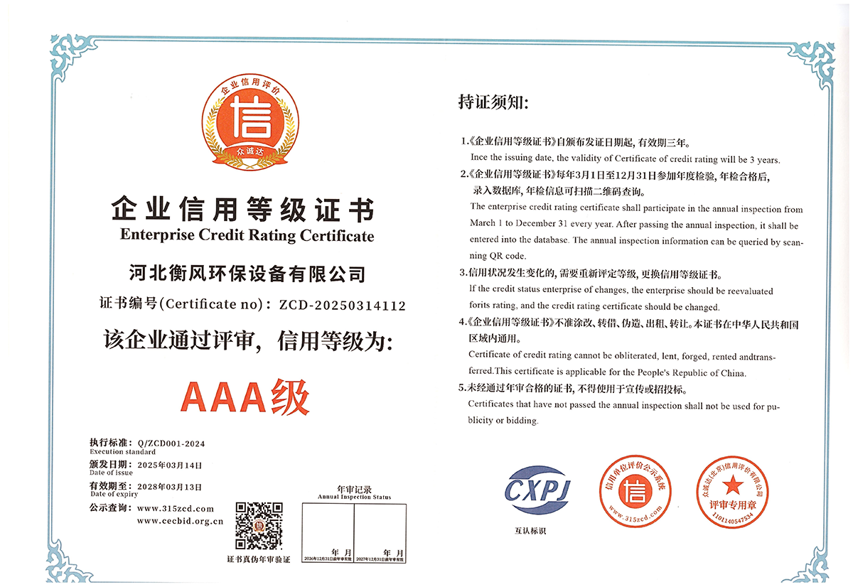 Enterprise credit rating certificate