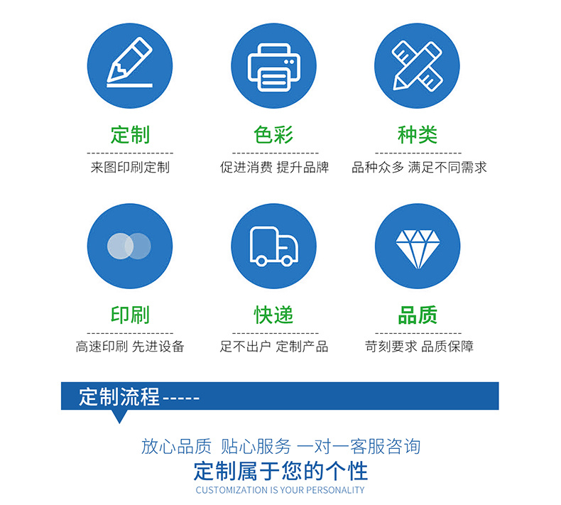 熱封袋