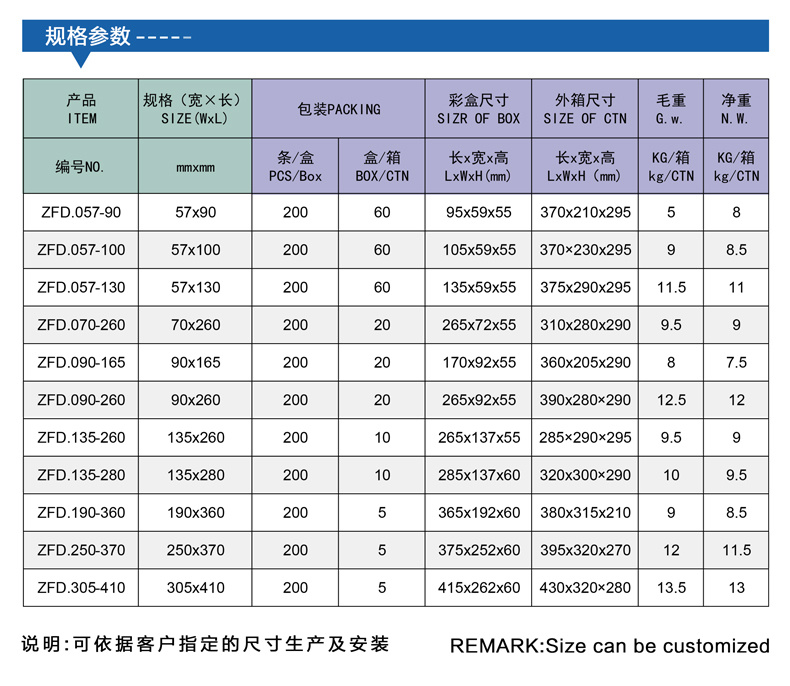 自封型消毒袋