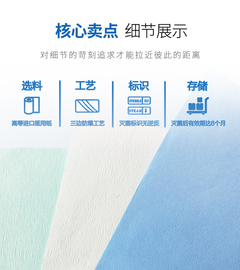 医用包装纸