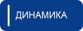 новост