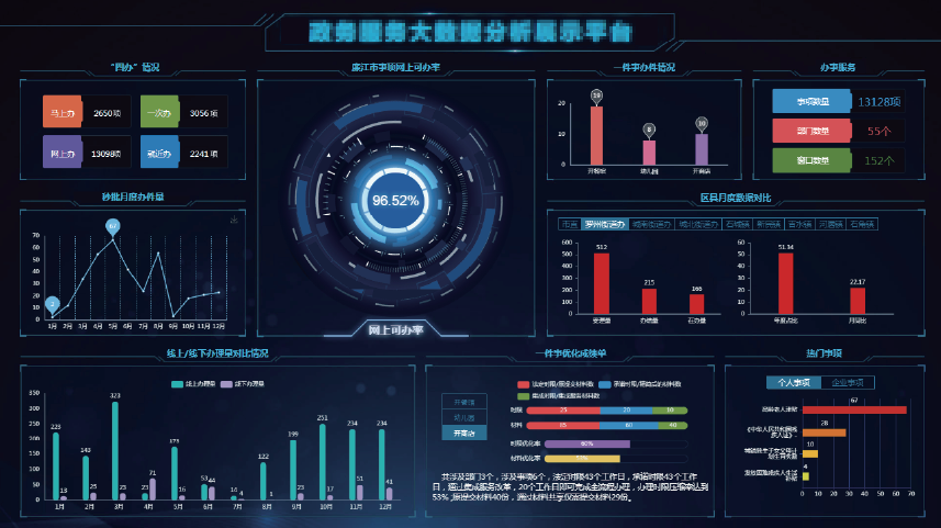 2025超好看的手机墙纸