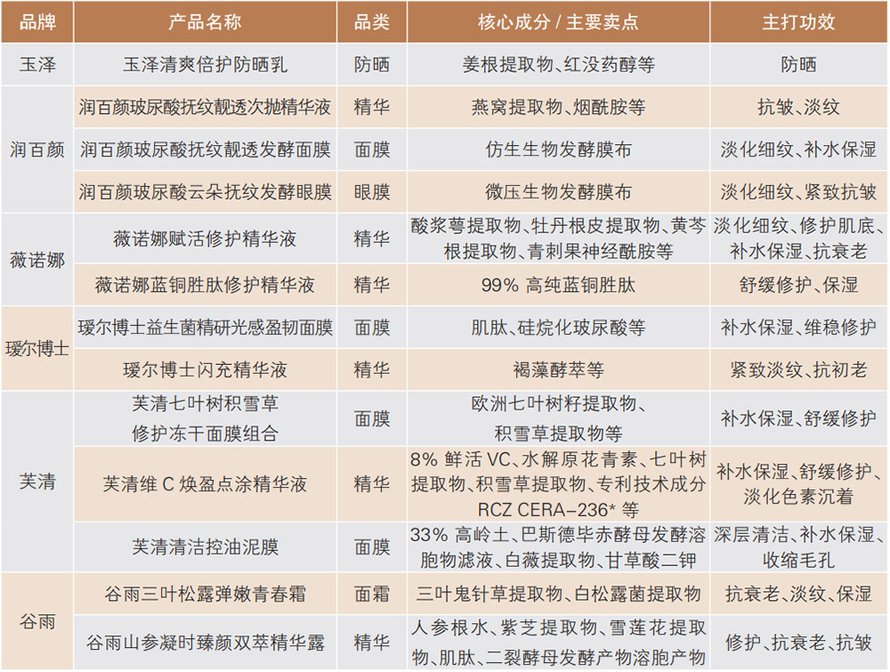 宜昌铭亚新材料科技有限公司
