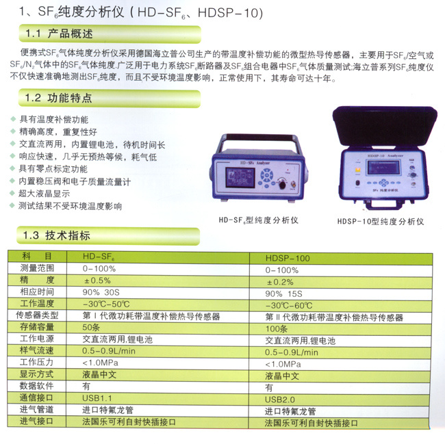 HD-SF6型純度分析儀