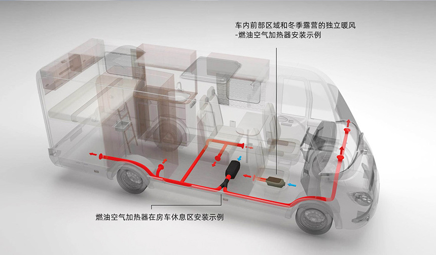解决方案 解决方案