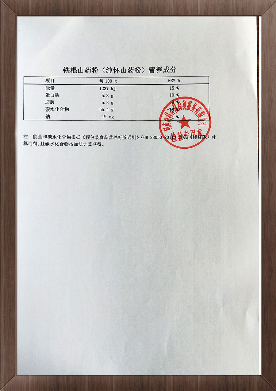 質檢報告