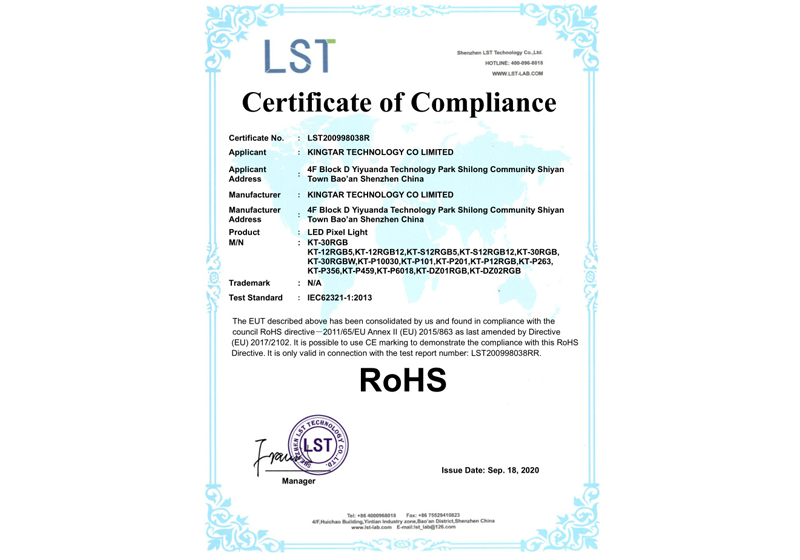 ROHS