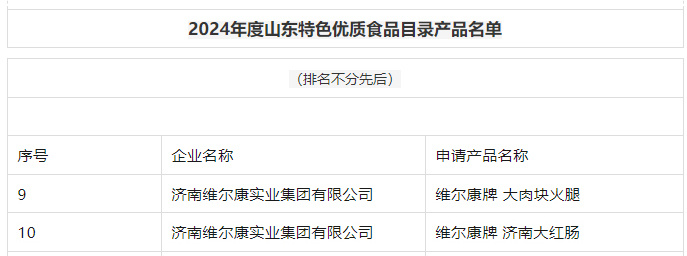 维尔康牌大肉块火腿、济南大红肠荣获2024年度山东特色优质食品