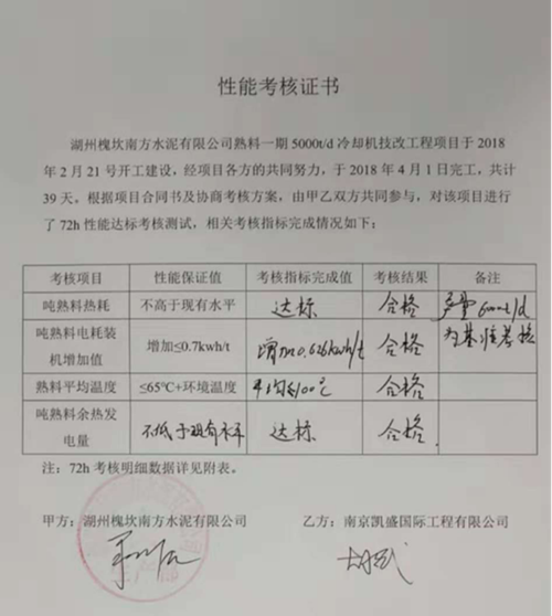 湖州槐坎南方一期5000t/d冷卻機(jī)技改工程順利驗(yàn)收