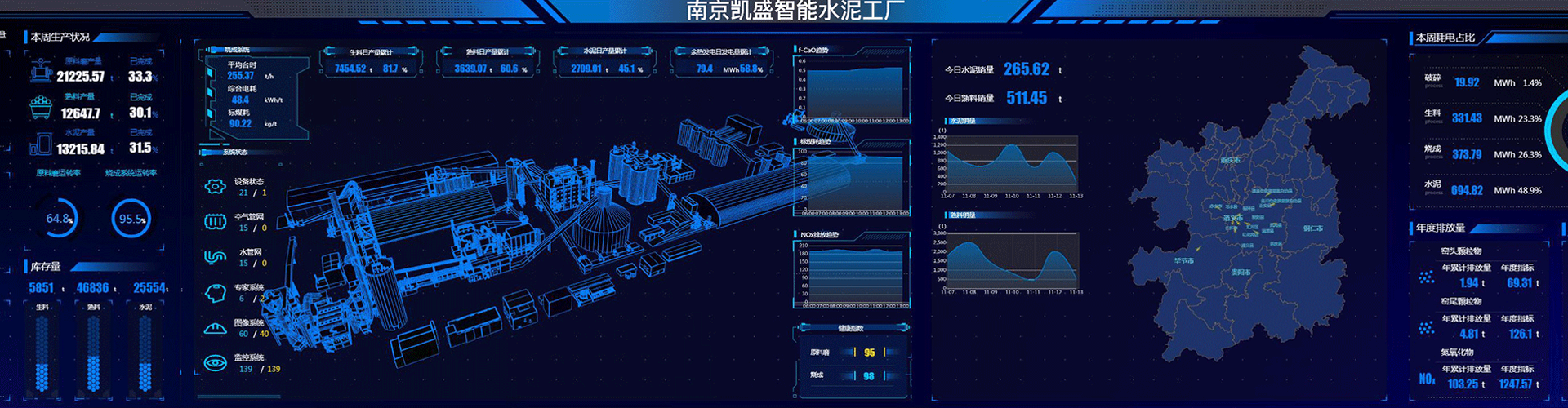 科技創(chuàng)新