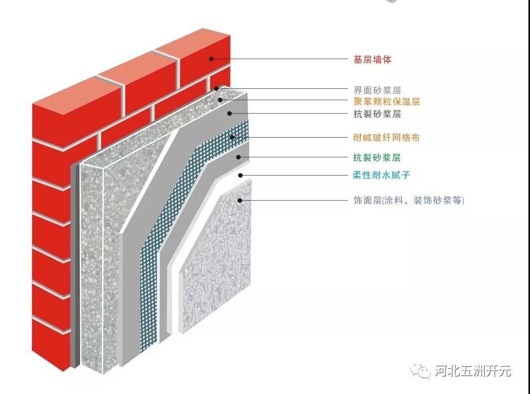 图片名称