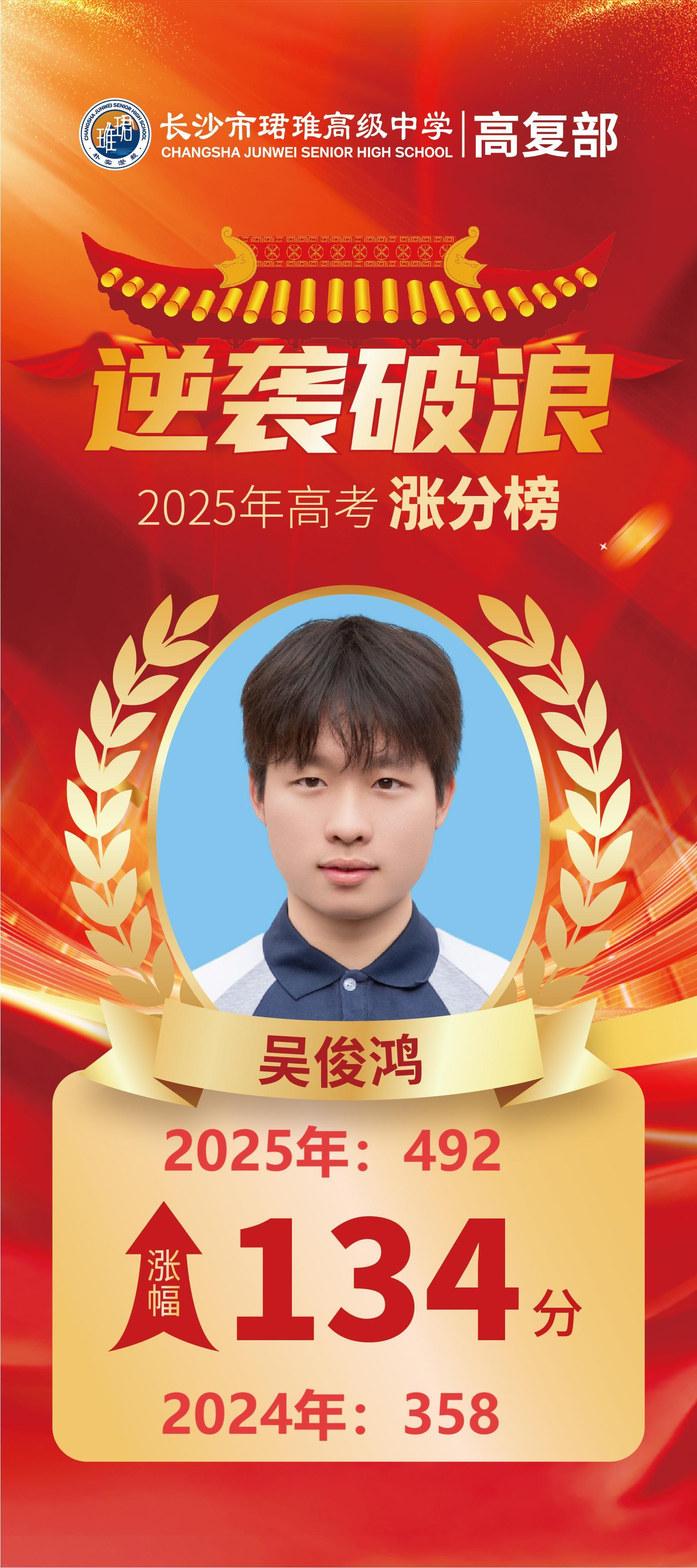 吴俊鸿