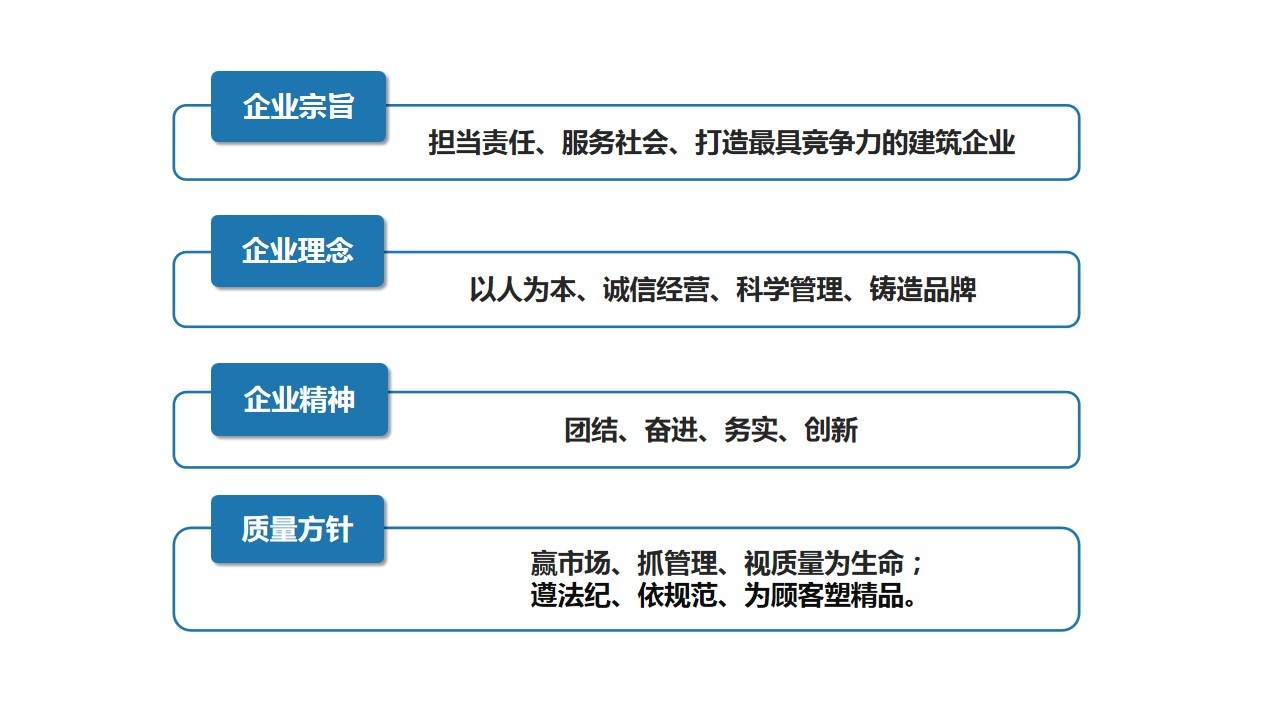 企业wenhua