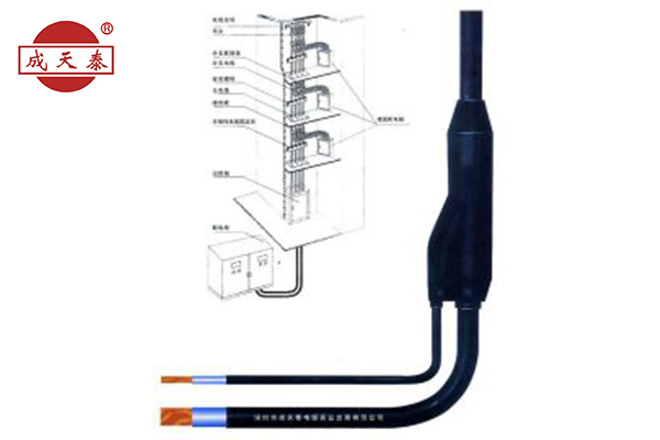 包含：普通型、阻燃型（ZR）、耐火型(NH)