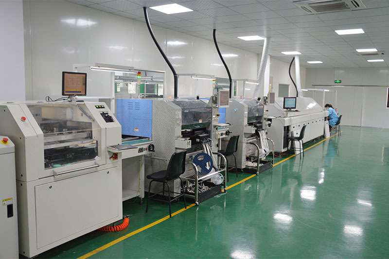 环境展示